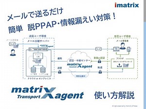 脱PPAP マトリックスエージェント 送受信手順