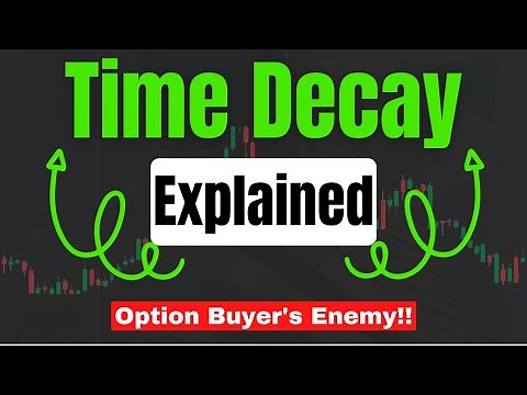 Theta Decay Explained (2025) | Master Time Decay in Options Trading