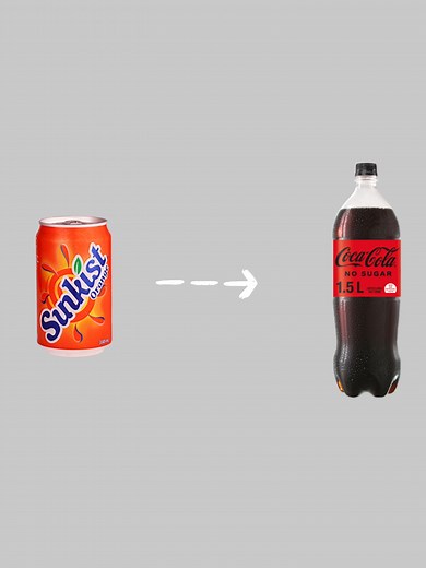 zero sugar coca cola