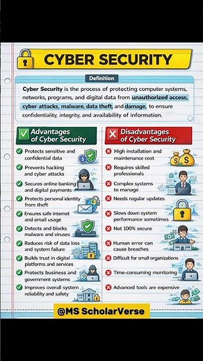 Cyber Security 🔐 | Definition, Advantages & Disadvantages | Exam Notes ✨