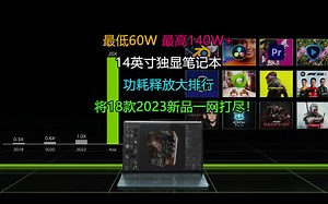 最低60W最高140W ！14英寸独显笔记本功耗释放大排行！18款新品一网打尽！18款小钢炮大盘点！