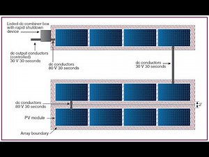 Solar Training - Rapid Shutdown Controlled Conductors
