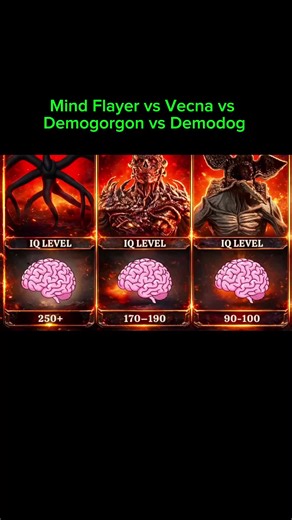 #strangerthings5 Mind Flayer vs Vecna vs Demogorgon vs Demodog in Stranger Things #strangerthings #strangerthingsedits #demogorgon