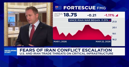 Decarbonization shift is paying off amid fuel security uncertainty: Fortescue Metals CEO