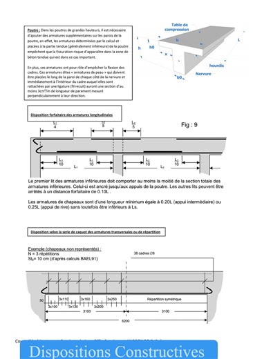 95K views · 771 reactions | Ce document PDF récapitule les règles...