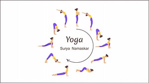 Surya Namaskar: el saludo al sol como nunca te lo han explicado | Satya