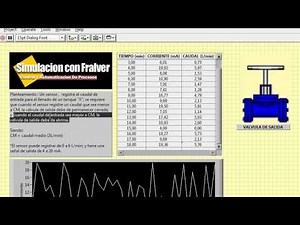 LabVIEW : Control de válvula de salida en el llenado de tanques