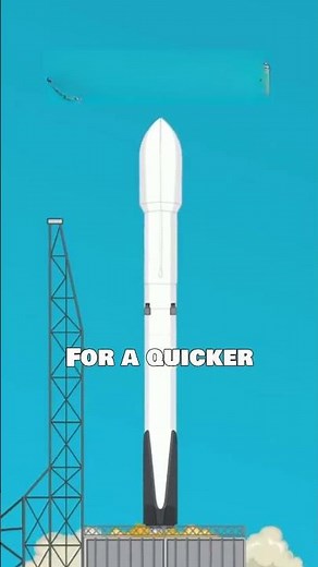 The Slowest and Fastest Way to Reach Saturn