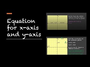 Equations of X-axis and Y-axis | Co-Ordinate Geometry | TG Grade 9 | Math | Khan Academy