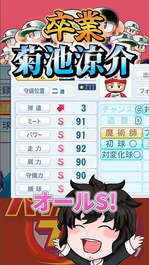 A Ninja!? Ryosuke Kikuchi's Graduation Ceremony [Eikan Nine] [Power Pros 2026]