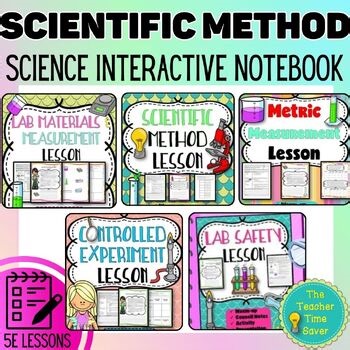 Back to School Scientific Method Interactive Notebook - Lesson Bundle