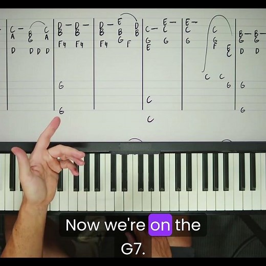 Master the G7 chord: this is why it’s called a G7 ￼| Learn to play piano with the WebPianoTeacher ￼