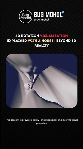 4D Dimensional Rotation Explained Using a Horse | Bug Mohol #trendingnow #scienceexplained