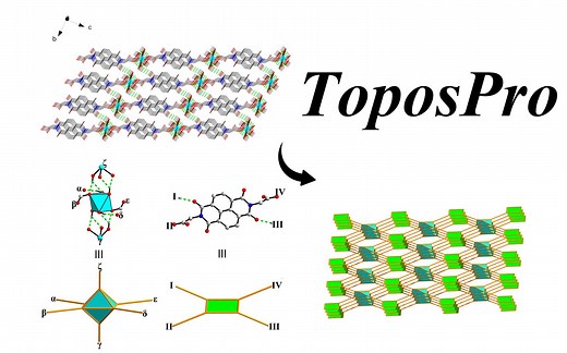 ToposPro基础教程-接上集