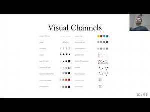 Applied ML 2020 - 02 Visualization and matplotlib