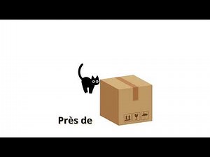 FLE A1 - Common prepostions of place in French - Les prépositions de lieu (1)