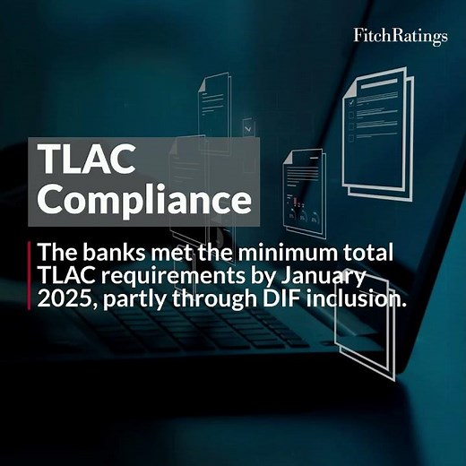 China’s Five G-SIBs on Track to Meet TLAC Requirements