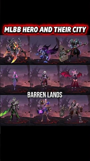 MLBB Heroes & Their Homelands 🌍🔥 Every Region Explained! (Agelta, Moniyan, Barren Lands)