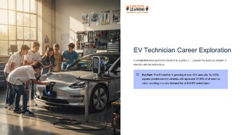 EV Technician Career Exploration 101 Grades 4-12 PPTX Slides Presentation Deck