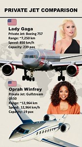 Between Oprah Winfrey and Lady Gaga | whose private jet is more advanced? #usa #LadyGaga #oprahwinfrey | DfxGraphics