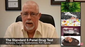 Explained: Drug Testing Panels & Their Scope