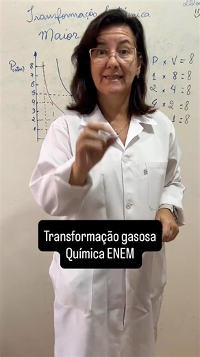 Transformação gasosa #enemquimica