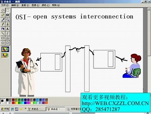 计算机网络技术从入门到精通视频教程2-1