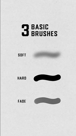 Top 6 Beginners Ultimate Tips For Digital Painting #digitalpaintingtips #digitalart #bngstudio