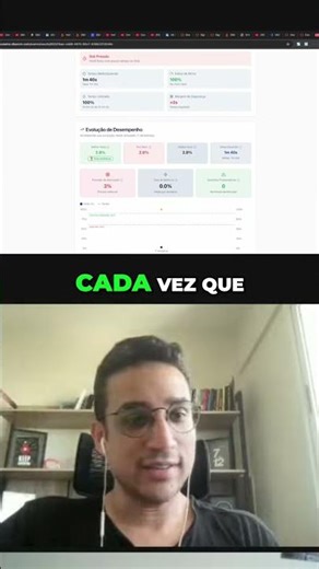 Correcting 70 questions in minutes? I use SQL with AI for that.