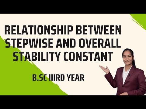 Relationship between stepwise and overall stability constant | B.Sc 3rd Year