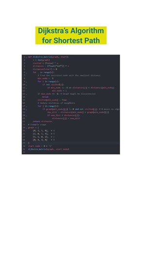 #algorithmmagic #shortestpath #codinglife #professor #professorglobal #professorai #makeroot #ai #edtech #codinglife #algorithm #dsa #programming #techlearning #codedaily #learntocode #datastructures… | Professor AI