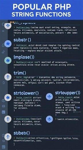 PHP String Functions
