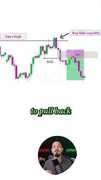 How the ICT Silver Bullet Really Works Explained Simply