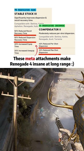 These meta attachments make the Renegade 4 insane at long range - ARC Raiders