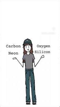 Stellar Nucleosynthesis | Nuclear fusion in stars #nuclear #stars #astronomy #astrophysics #fusion
