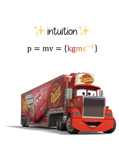 Understanding Momentum in Physics: Key Concepts Explained