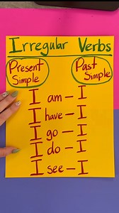 286K views · 212 reactions | Grammar tips This original video was produced by Network Media LLC Productions, Rick Lax and Jennie Carroll | Hack 'n' Giggle | Facebook