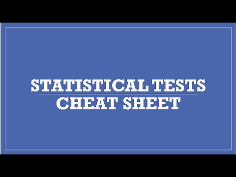 Statistical Tests Cheat Sheet