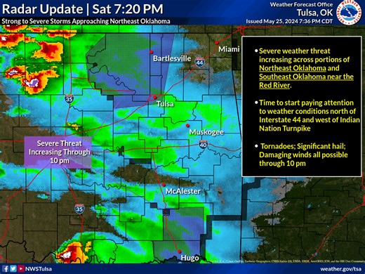 19K views · 97 reactions | The Severe Weather threat is rapidly INCREASING across portions of northeast and southeast Oklahoma. Severe Thunderstorms are approaching the area with all hazards possible including tornadoes and large hail. | US National Weather Service Tulsa Oklahoma | Facebook
