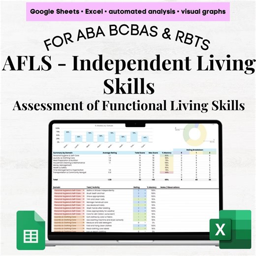 AFLS Independent Living Skills Assessment, Afls Assessment ABA, Independent Living Skills Checklist, Aba Bcba Therapy, Bcba Aba Therapist - Etsy Australia