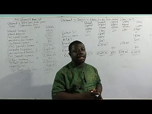 FINANCIAL STATEMENTS OF BANKS (PART 3)