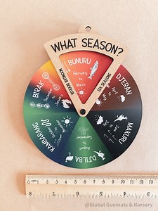Downloadable Teaching Resource for Noongar Six Seasons Spinner Dial With Window | 6 Aboriginal Weather SEASON | Indigenous Resource | NAIDOC - Etsy Australia