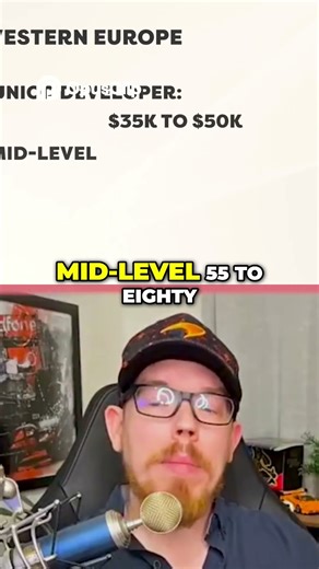 How Much Do Game Devs Earn in Europe?