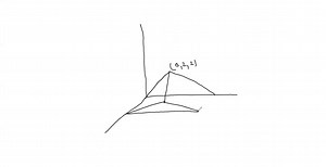 SOLVED:(a) Sketch the solid in the first octant that is enclosed by the planes x=0, z=0, x=5, z-y=0, and z=-2 y 6 (b) Find the volume of the solid by breaking it into two parts.