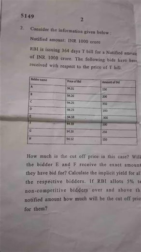sol question paper