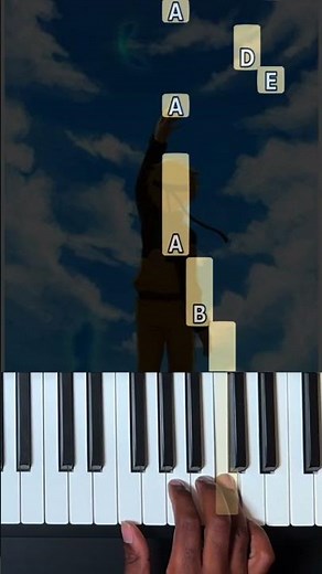 Blue Bird - Naruto easy piano tutorial ( Download Piano Soin ) #pianosoin #pianosoinapp