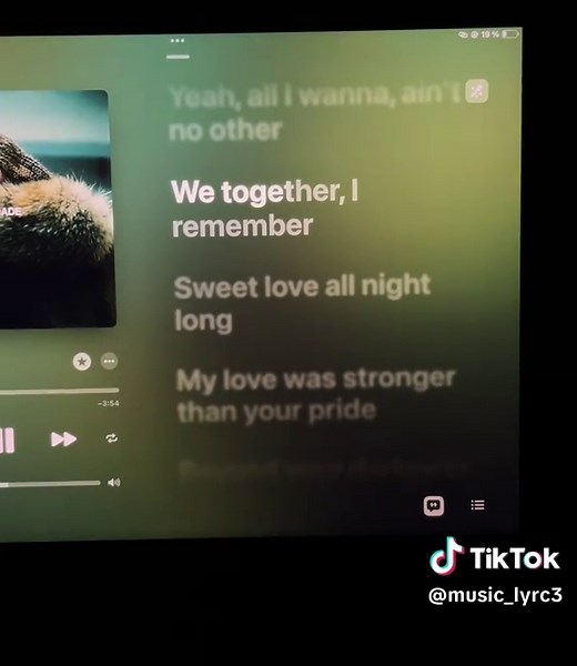 All Night Lyrics by Beyoncé: Complete Overview