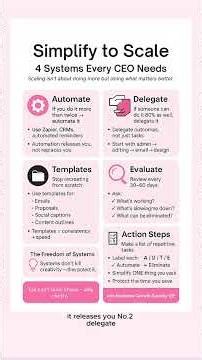 The Real Reason You’re Stuck: Your Systems Need an Upgrade