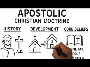 An Overview of Apostolic Christianity: Part 1 The History #jesus #christian #church #history