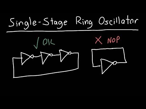Single Stage Ring Oscillator